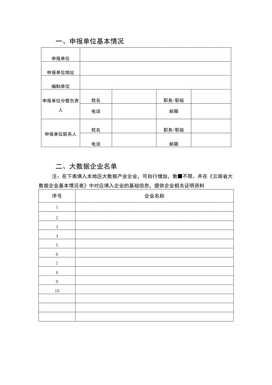 云南省大数据产业集聚示范区申报书.docx_第2页