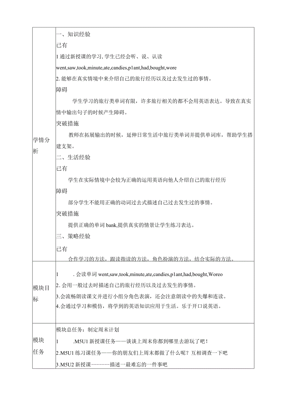 M5模块备课.docx_第2页