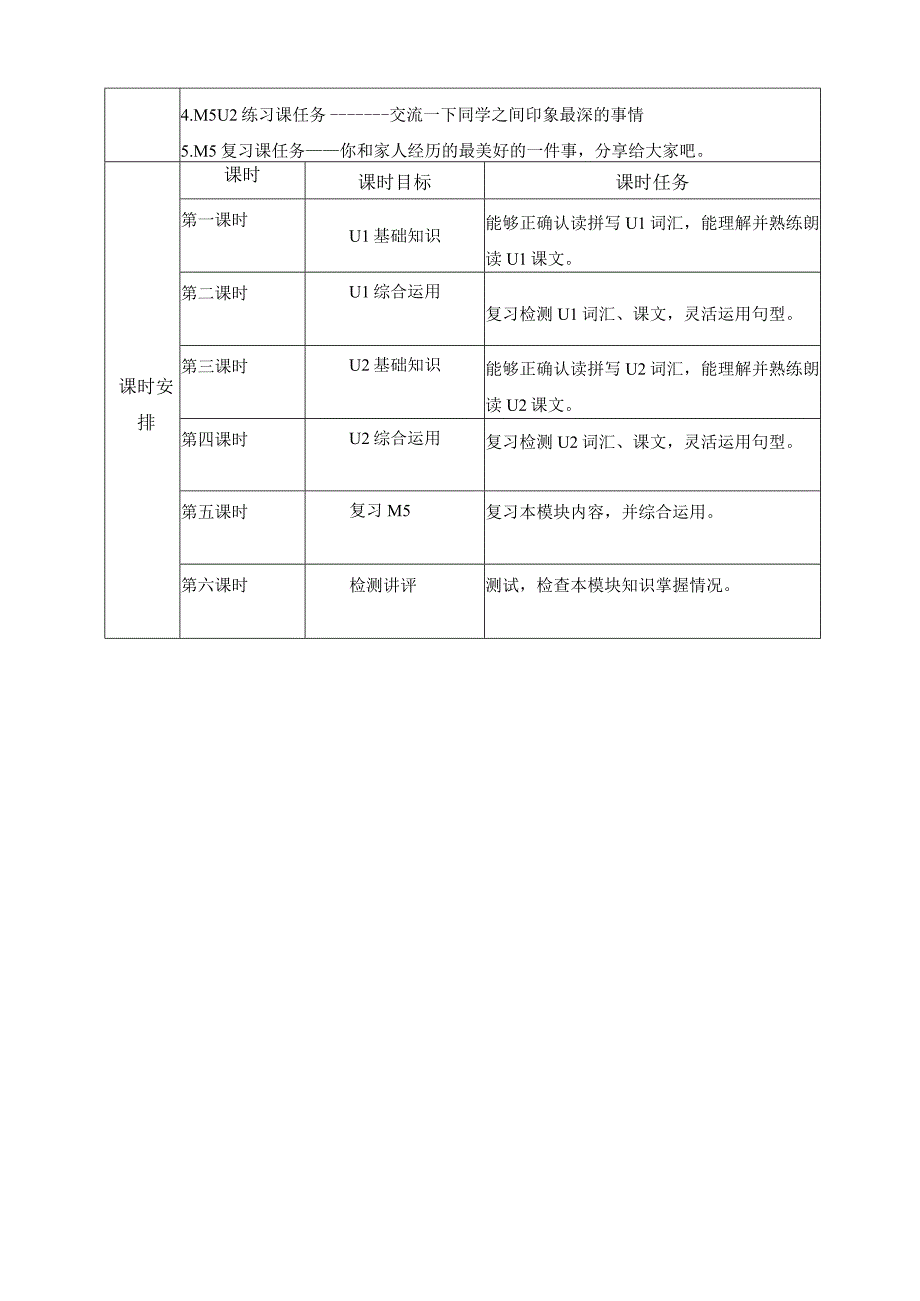 M5模块备课.docx_第3页