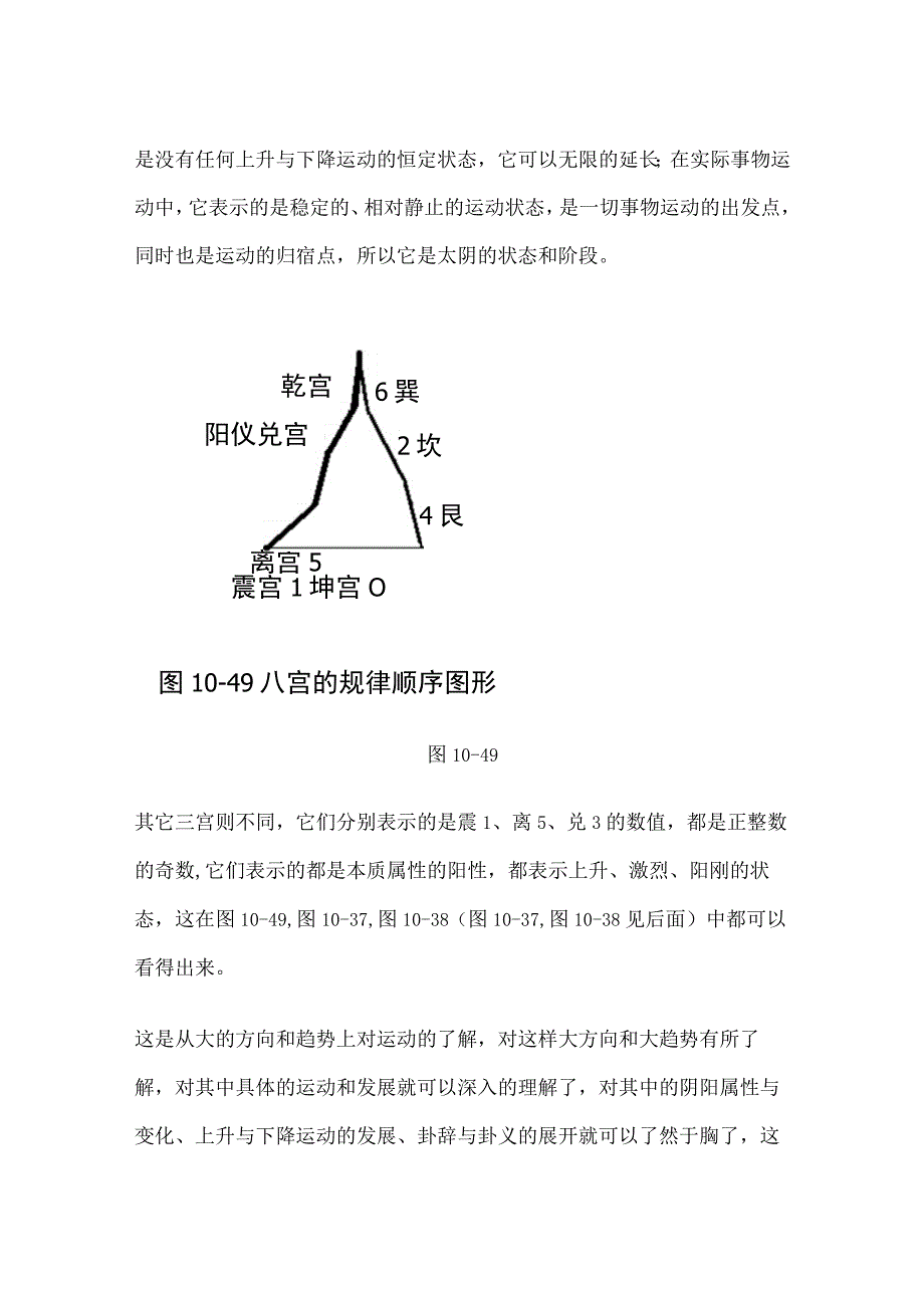 《易经新论》连载（23）：八宫第四宫兑宫详解.docx_第2页