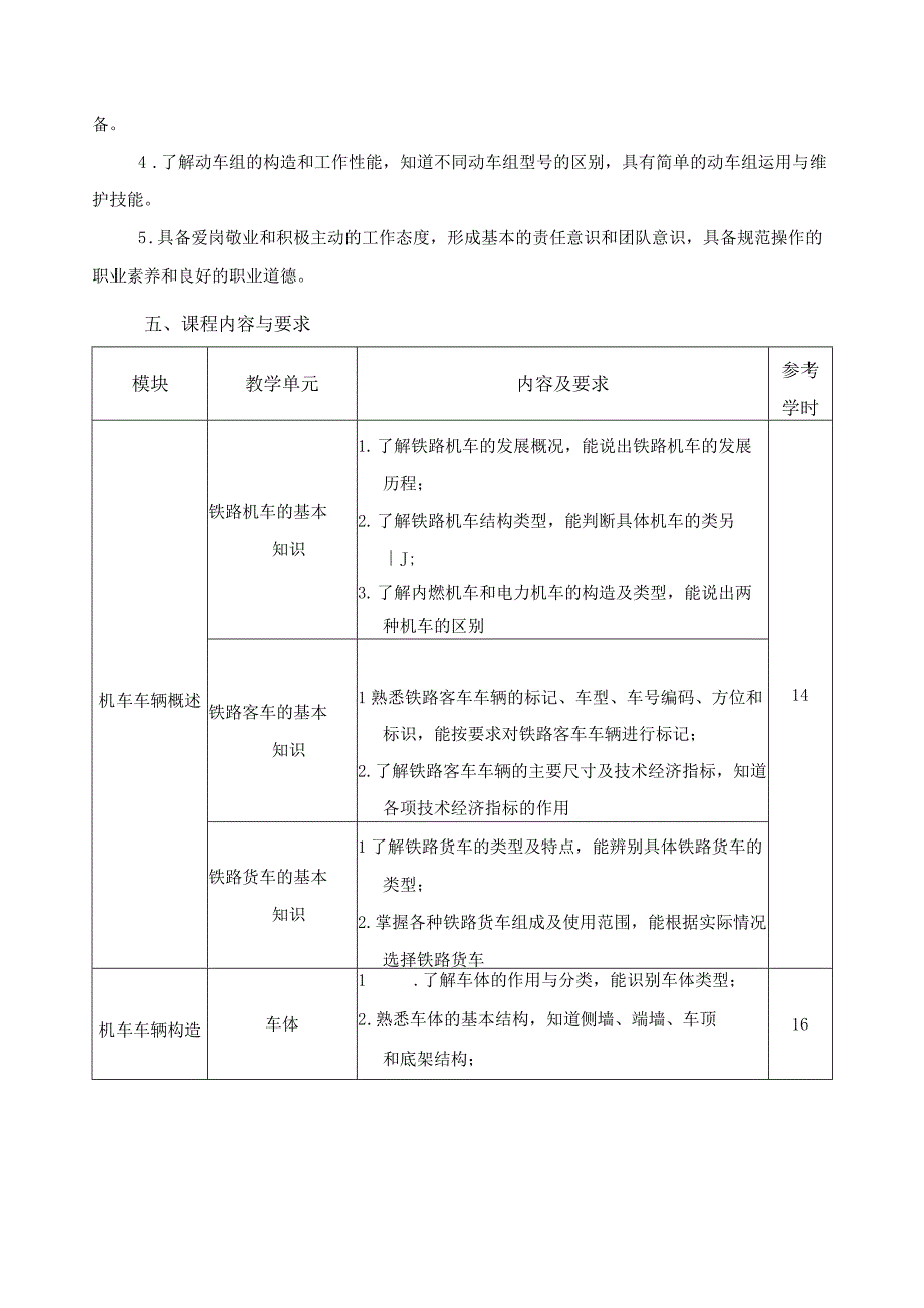 《铁路机车车辆维护》课程标准.docx_第2页