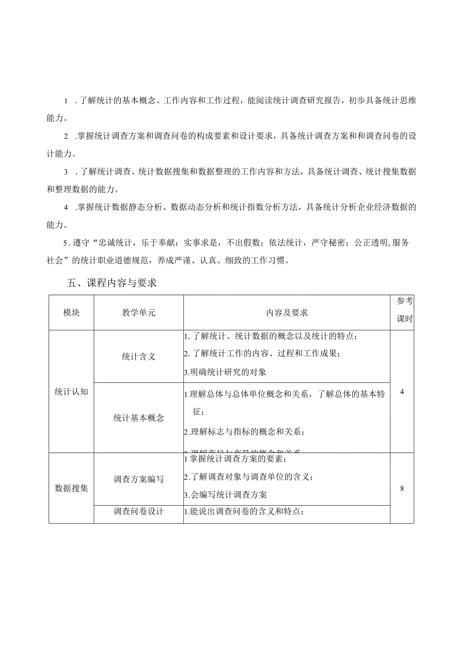 《统计技术应用》课程标准.docx_第2页