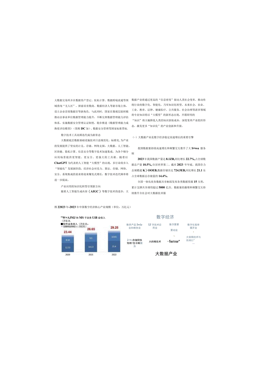 【行业研报】2023中国大数据产业发展白皮书_市场营销策划_重点报告20230802_doc.docx_第1页