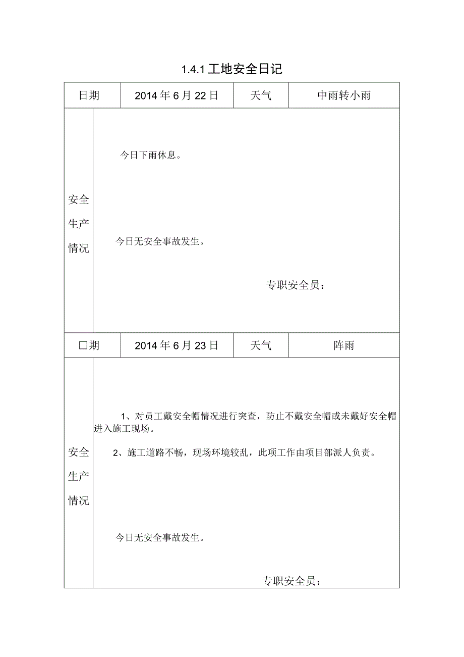 [施工资料]工地安全日记(47).docx_第1页