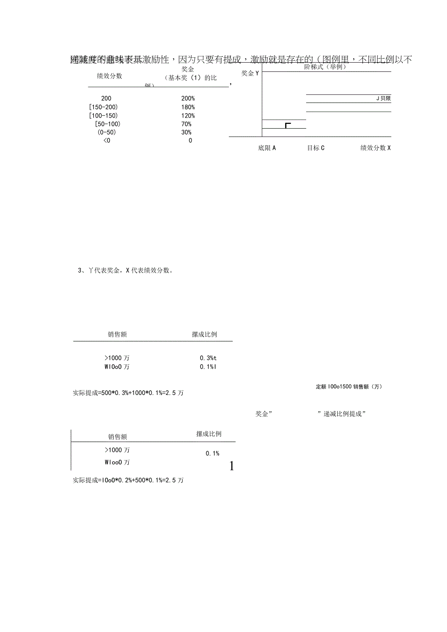 KPI操作方法和工具.docx_第3页