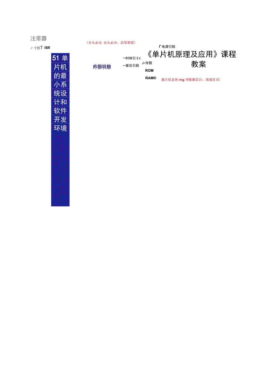 《单片机原理及应用》2.docx_第1页