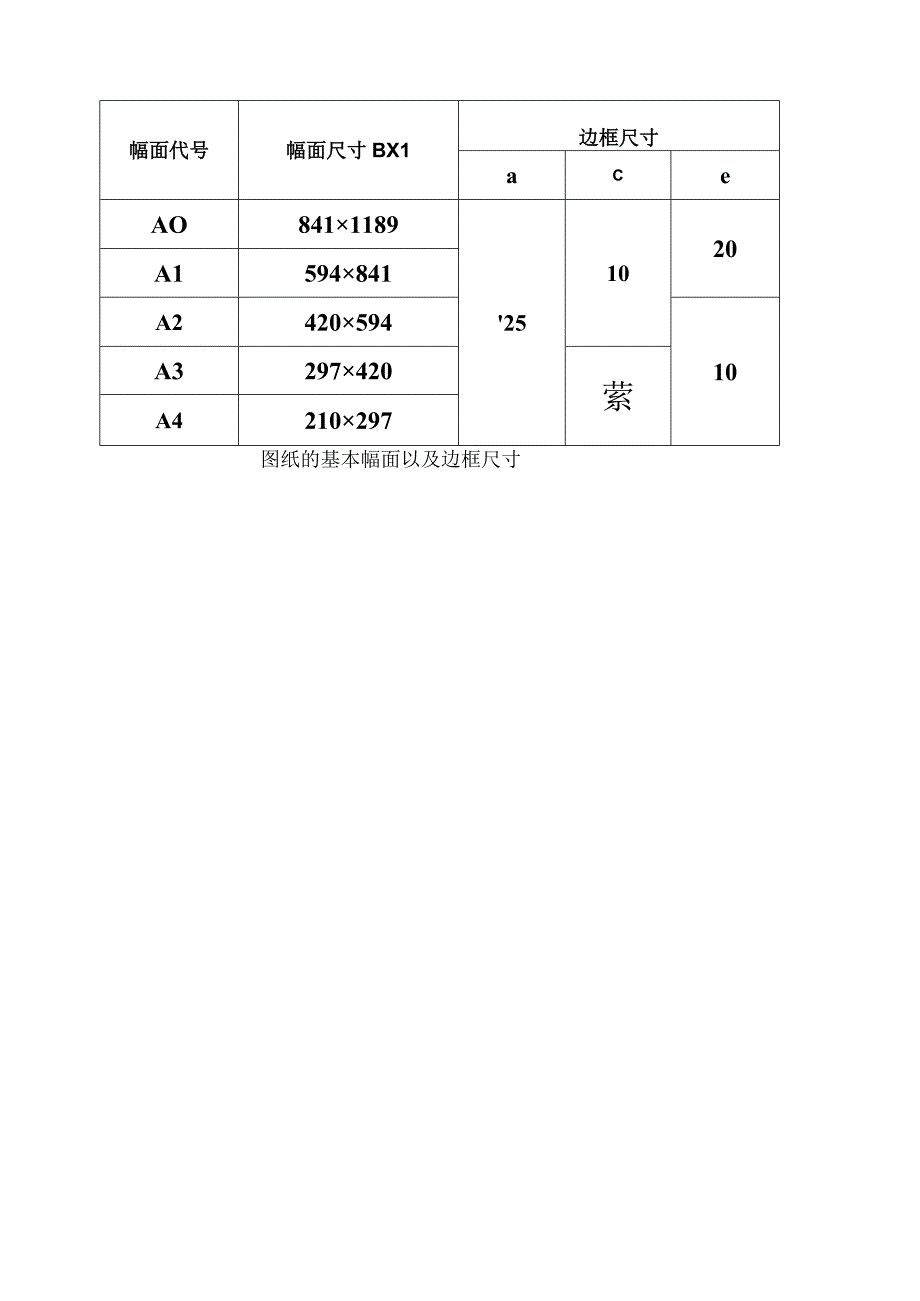 A0、A1、A2、A3、A4图纸尺寸大小-图纸标准图框尺寸及折A1幅面多少.docx_第2页