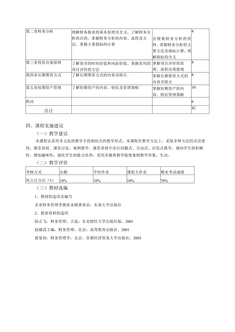 《财务管理》课程教学大纲.docx_第2页