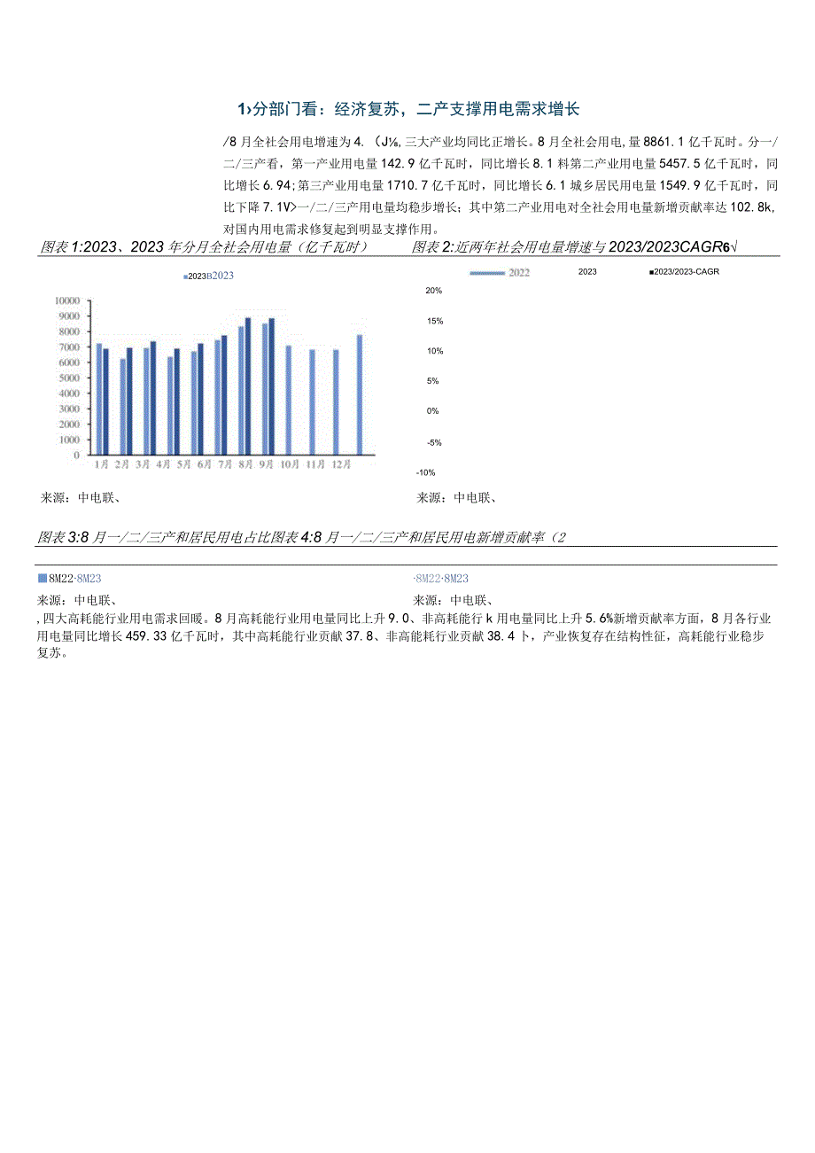 8月用电增速上行制造与高耗能需求回暖.docx_第3页