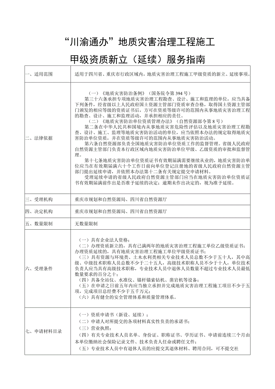 “川渝通办”地质灾害治理工程施工甲级资质新立（延续）服务指南.docx_第1页