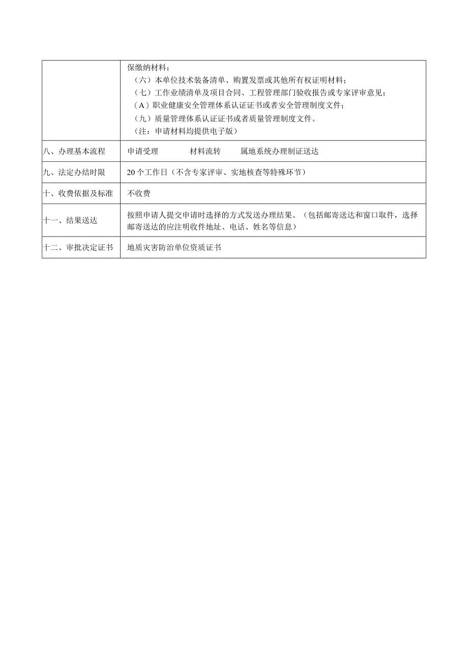 “川渝通办”地质灾害治理工程施工甲级资质新立（延续）服务指南.docx_第2页