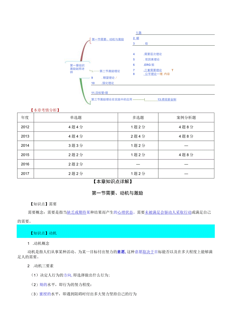 中级人力2018年精讲班赵照-第1章组织激励-第1节：需要、动机与激励.docx_第2页