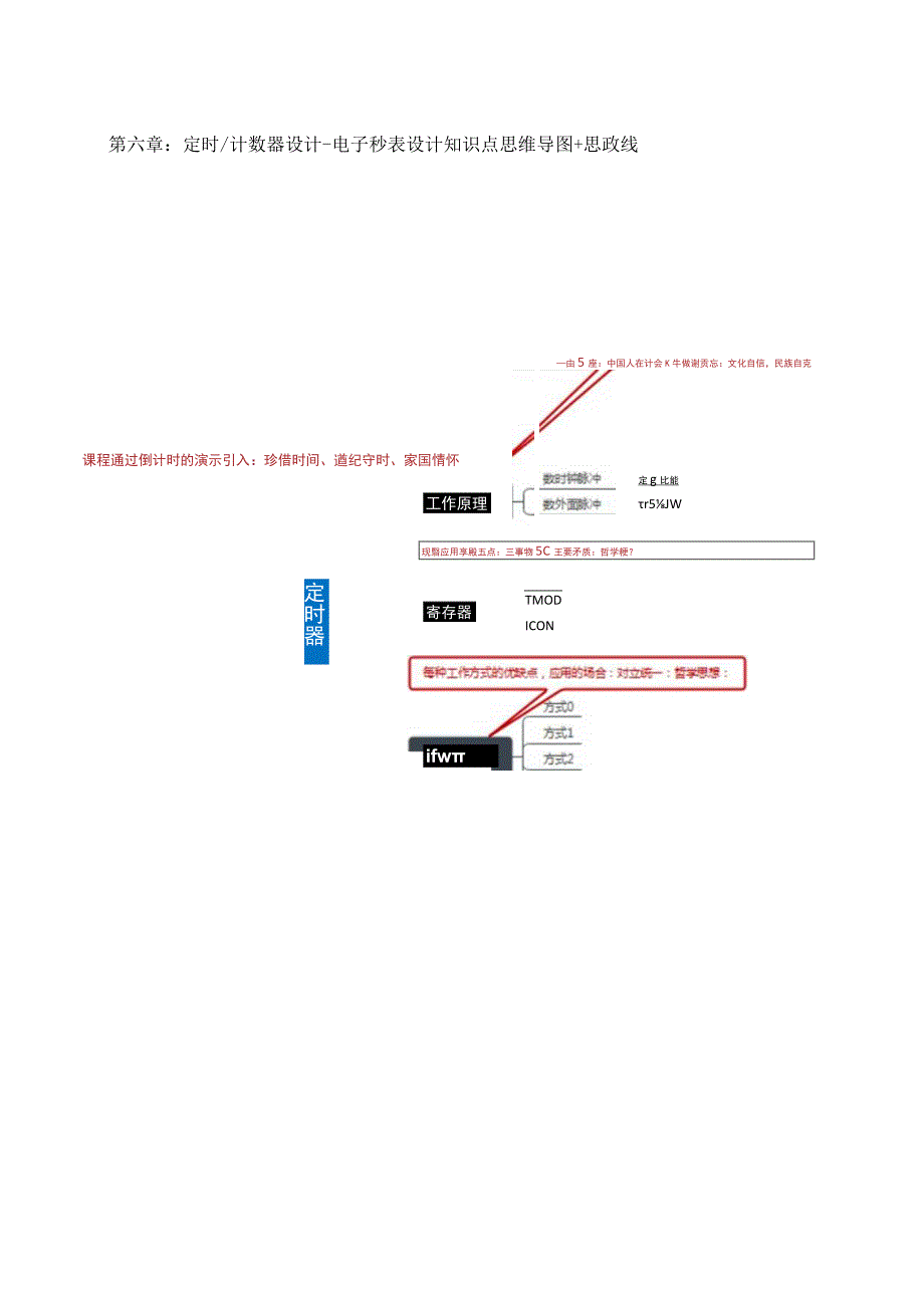 《单片机原理及应用》6.docx_第1页