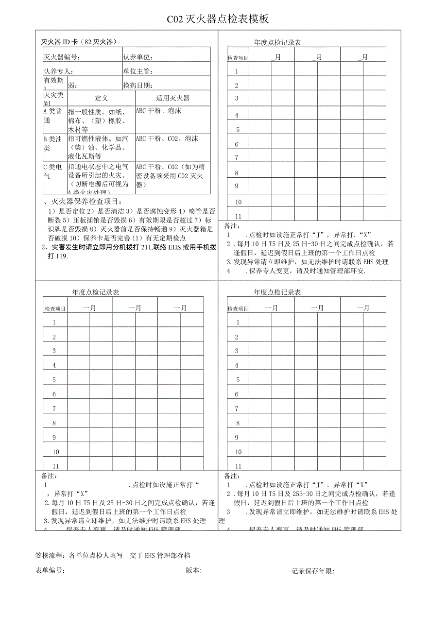 CO2灭火器点检表模板.docx_第1页