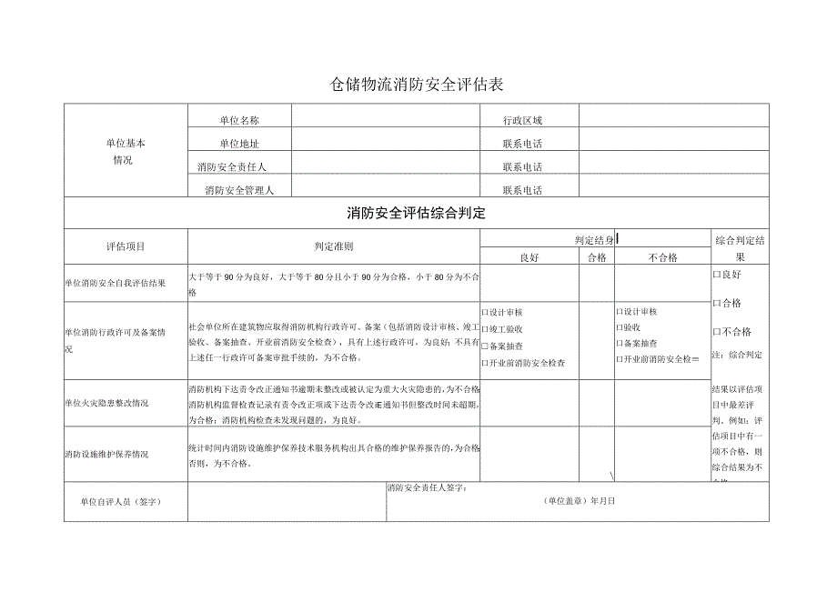 仓储物流消防安全评估表.docx_第1页