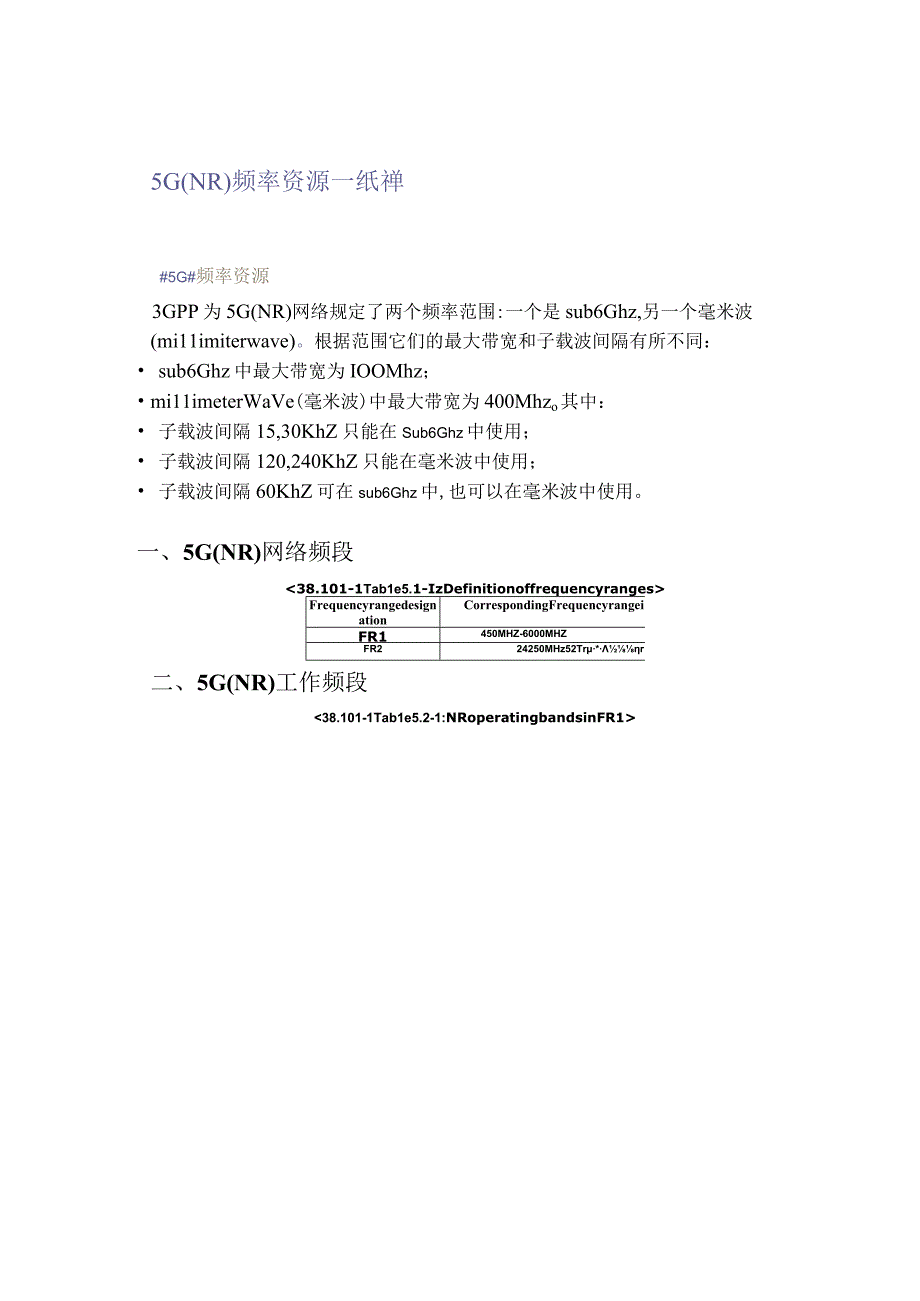 5G(NR)频率资源一纸禅.docx_第1页