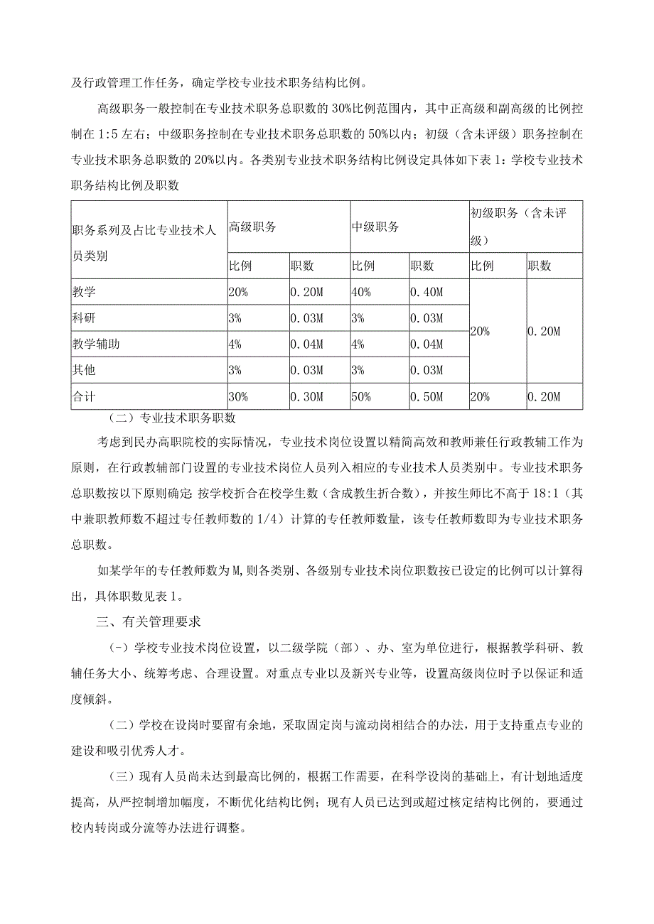 专业技术职务岗位设置及结构比例管理办法.docx_第2页