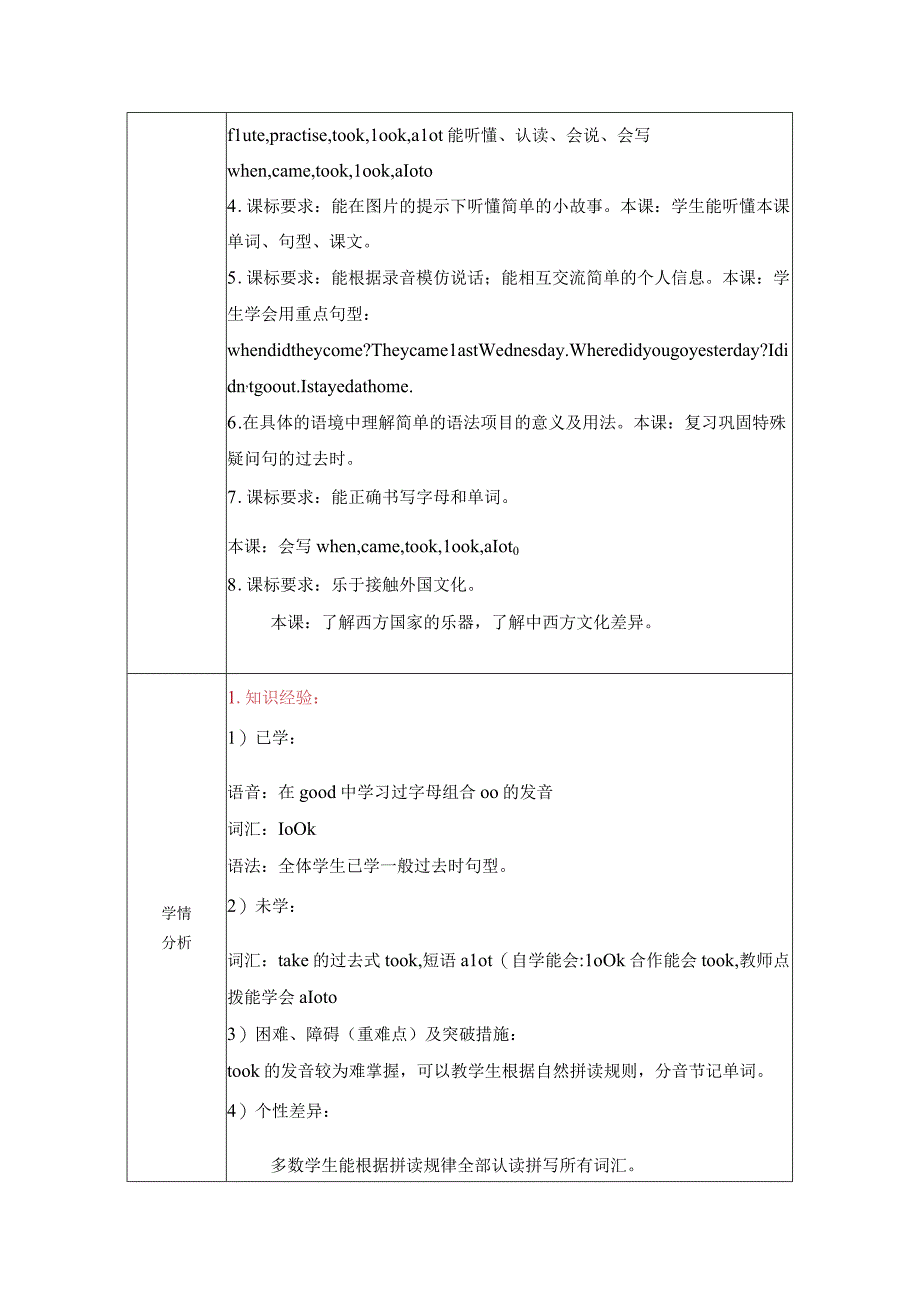 M8U2第1课时.docx_第3页