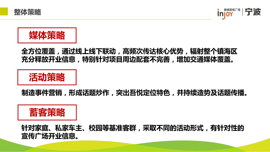 宁波吾悦广场开业预热阶段方案.pptx_第3页