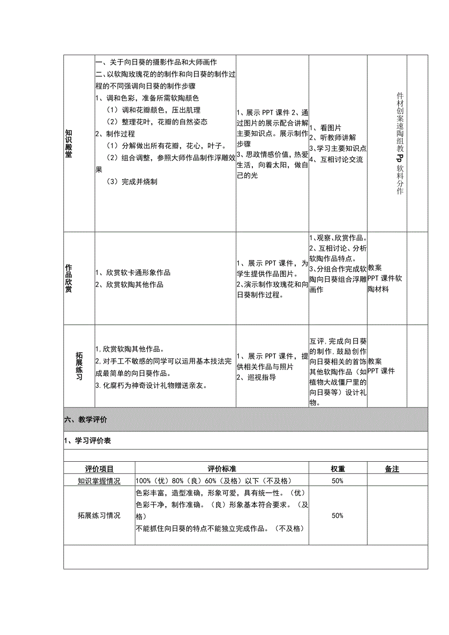 人教版小学美术人教六年级上册奇妙的软陶——向日葵教学设计.docx_第3页