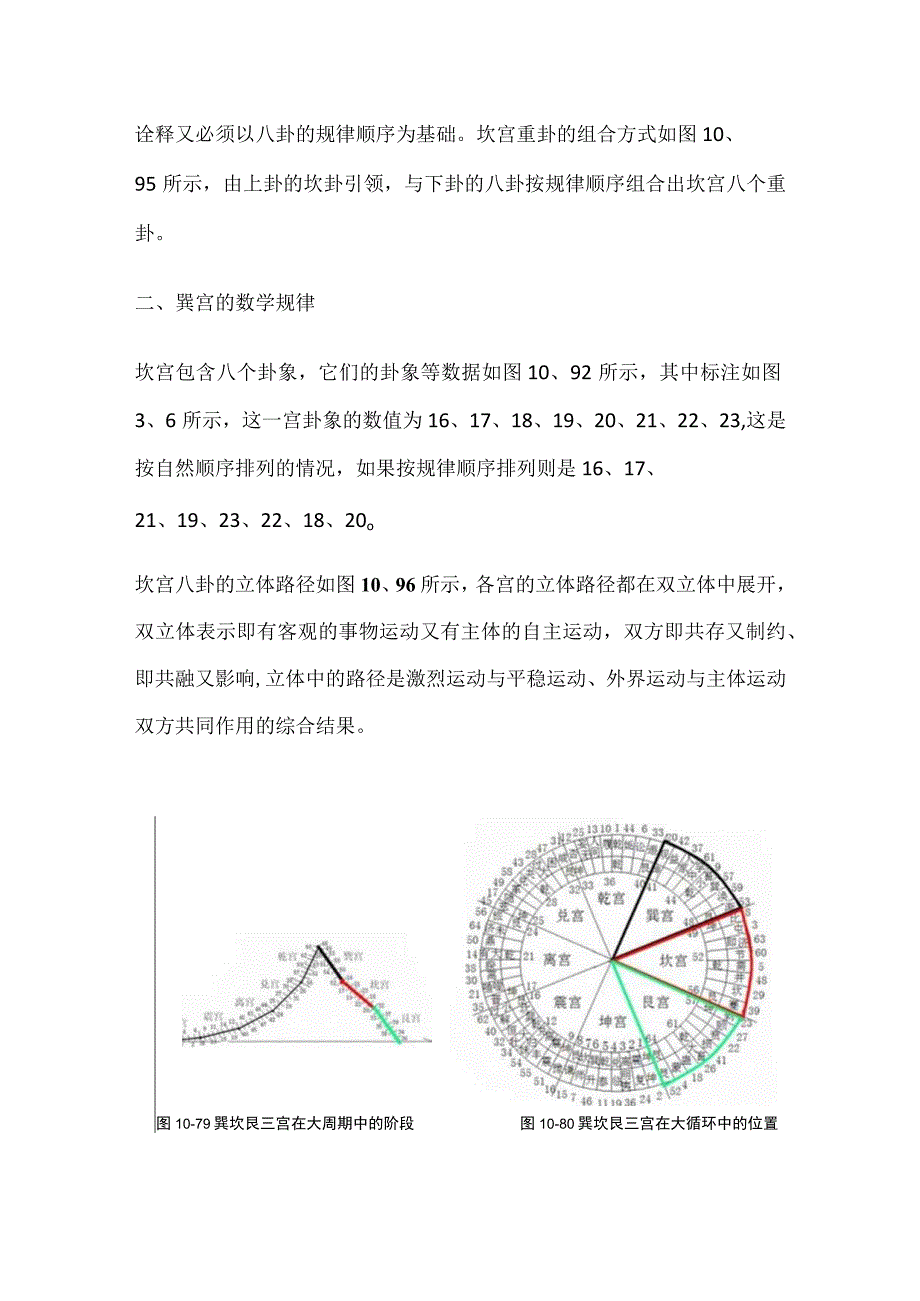 《易经新论》连载（122） 八宫第七宫坎宫的意义与动态.docx_第2页