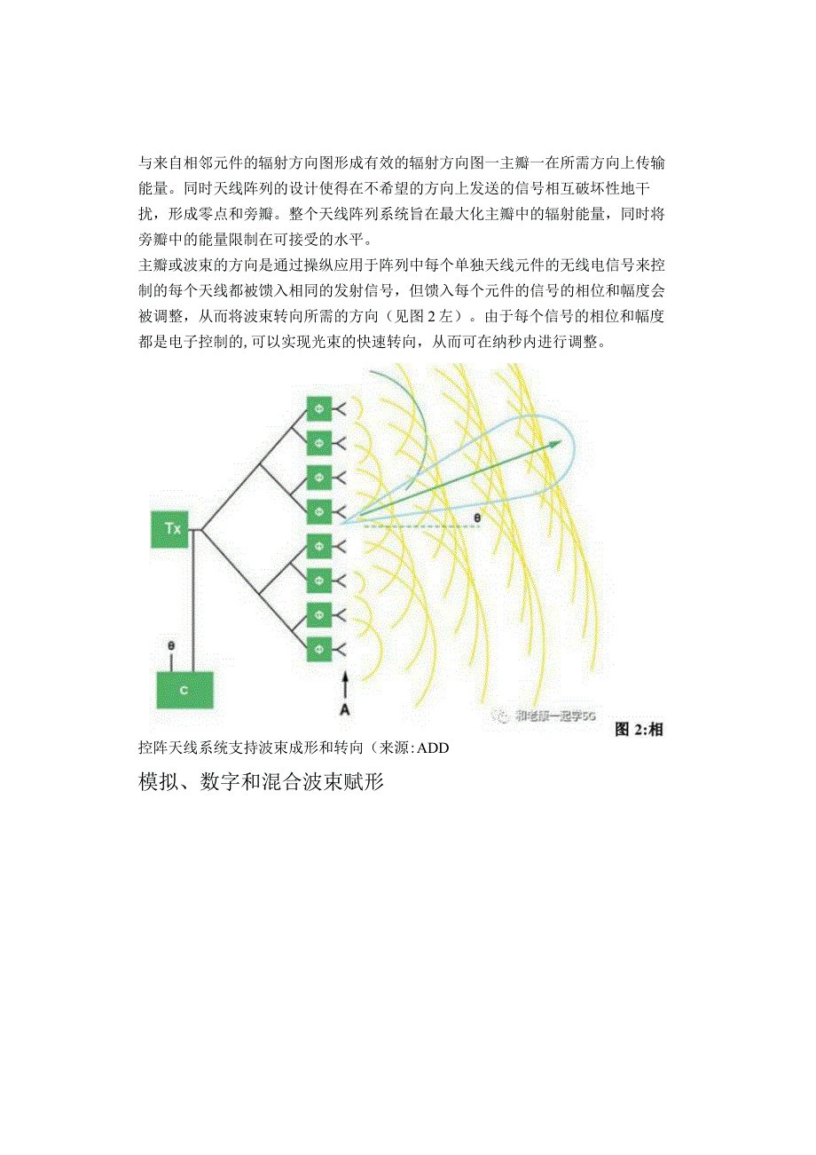 5G中波束是怎么赋形的？.docx_第2页