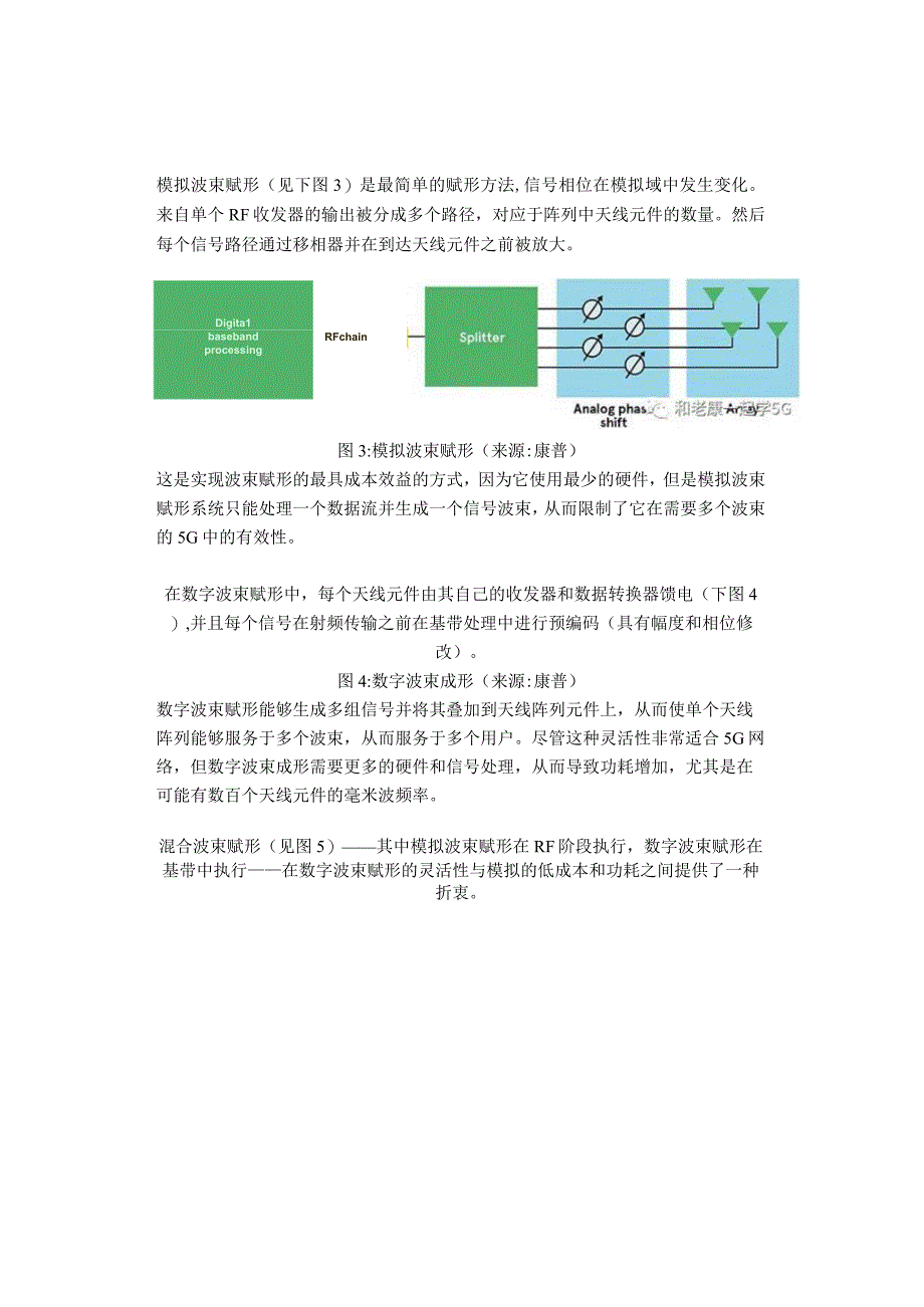 5G中波束是怎么赋形的？.docx_第3页