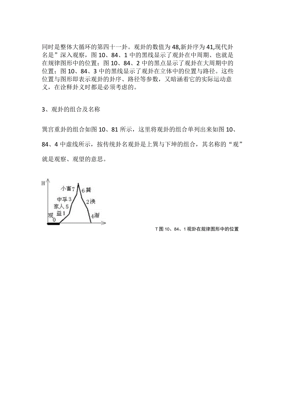 《易经新论》连载（126） 观卦告诫人们在观察总结后再行动.docx_第2页