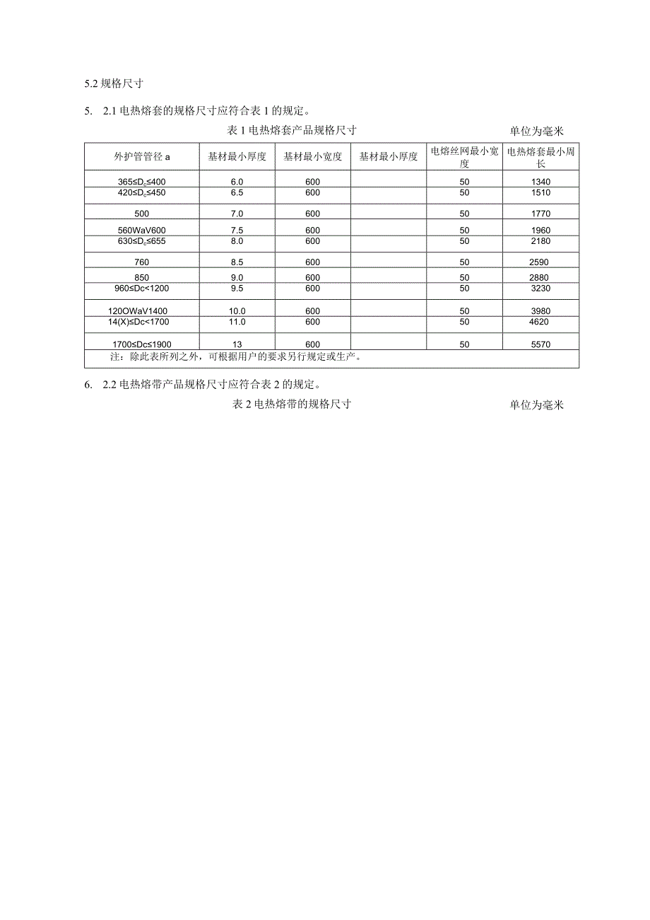 保温管道用电热熔套（带）.docx_第3页