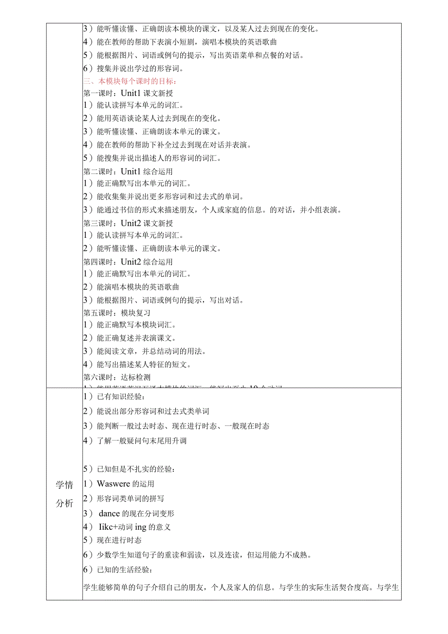 M1复习(1).docx_第2页