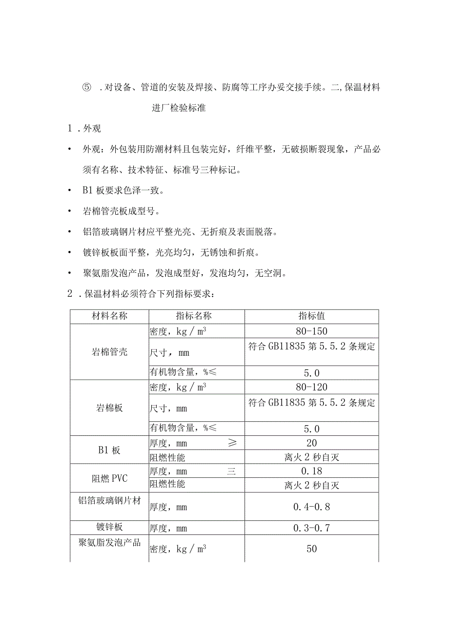 保温施工质量及验收标准.docx_第2页