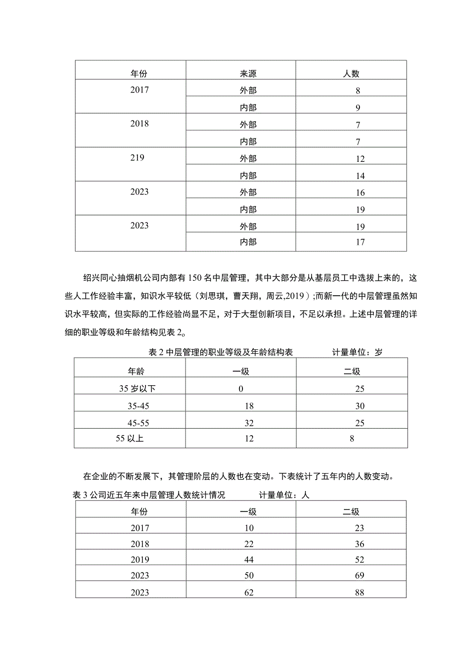 【《同心抽烟机企业人力资源管理问题的案例分析》论文】.docx_第3页