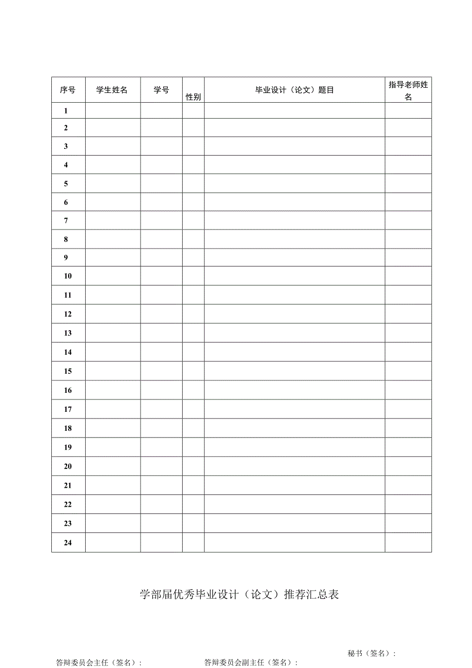 优秀毕设（论文）推荐登记汇总表.docx_第1页