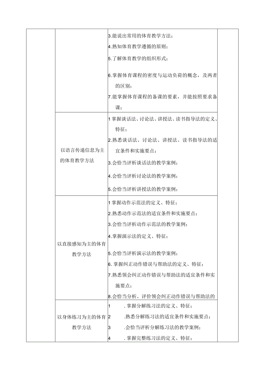 《体育教学与实践》课程标准.docx_第3页