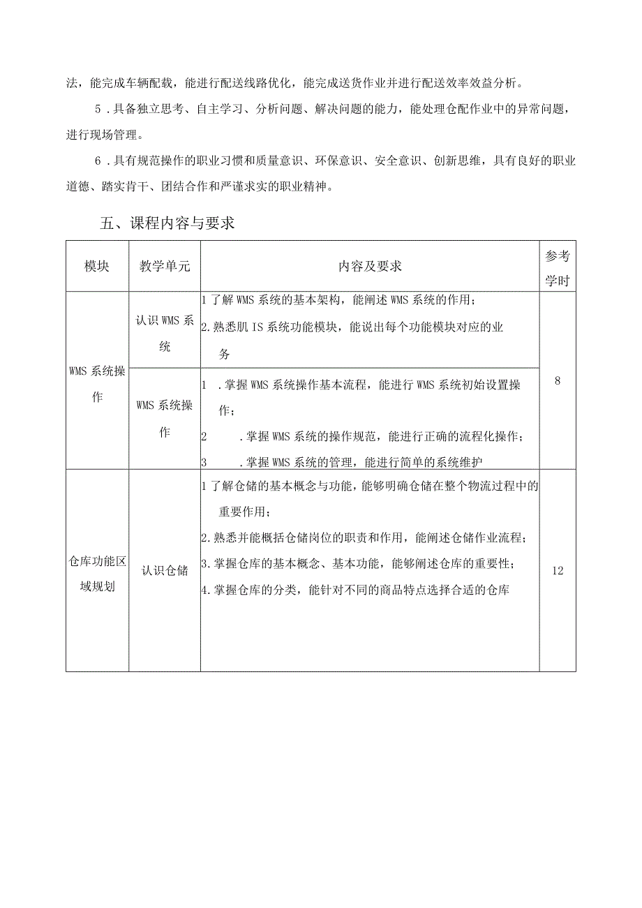 《仓配作业组织与实施》课程标准.docx_第2页