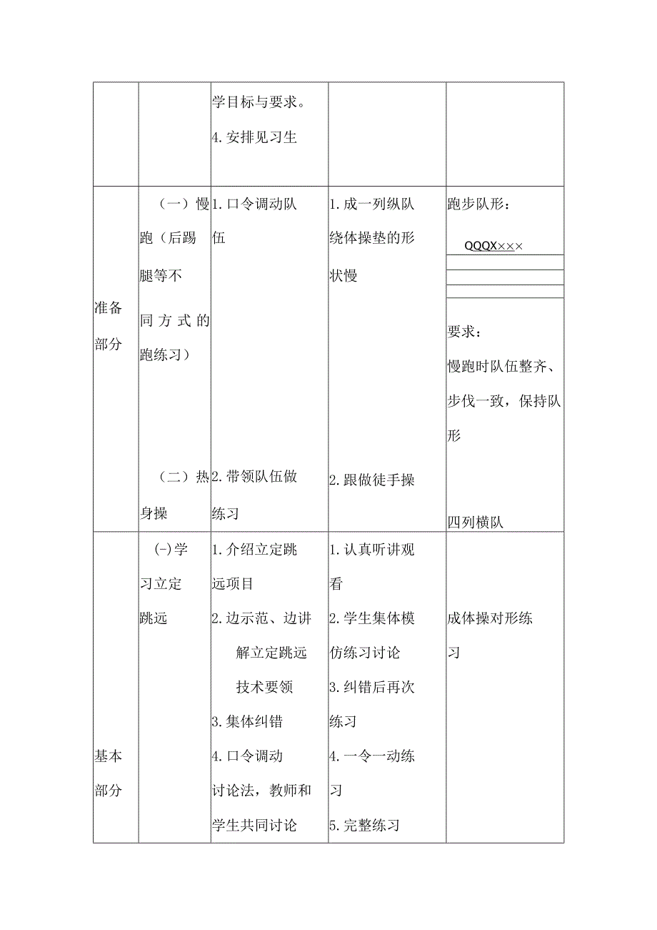 人教版体育与健康 初一立定跳远教案.docx_第2页