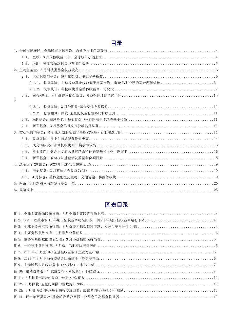 【医疗研报】基金产品月报（2023年3月）：3月TMT类主动股基领先选基因子20组合4月超配医药、.docx_第2页