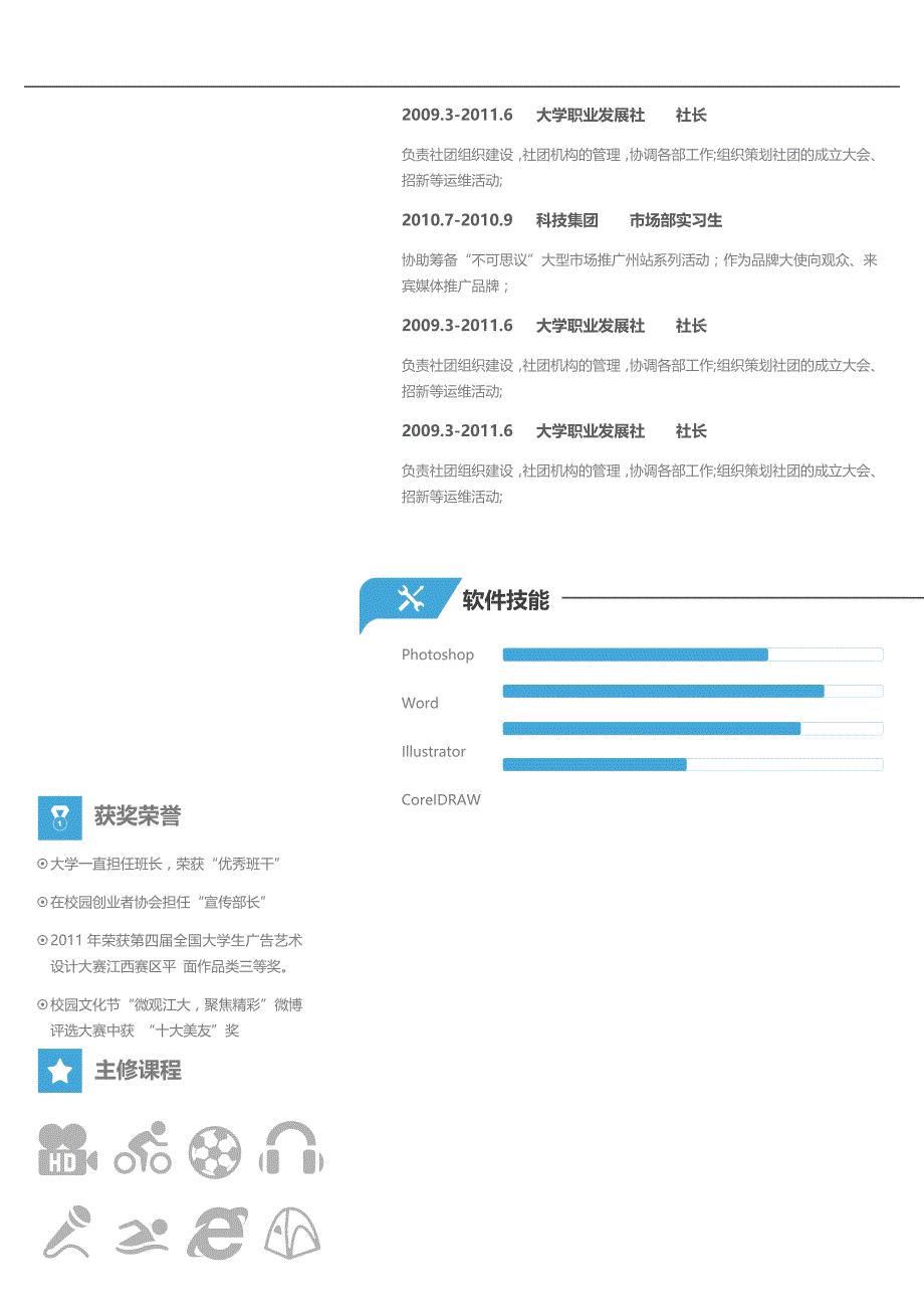 精品常用简历模板(5).docx_第2页