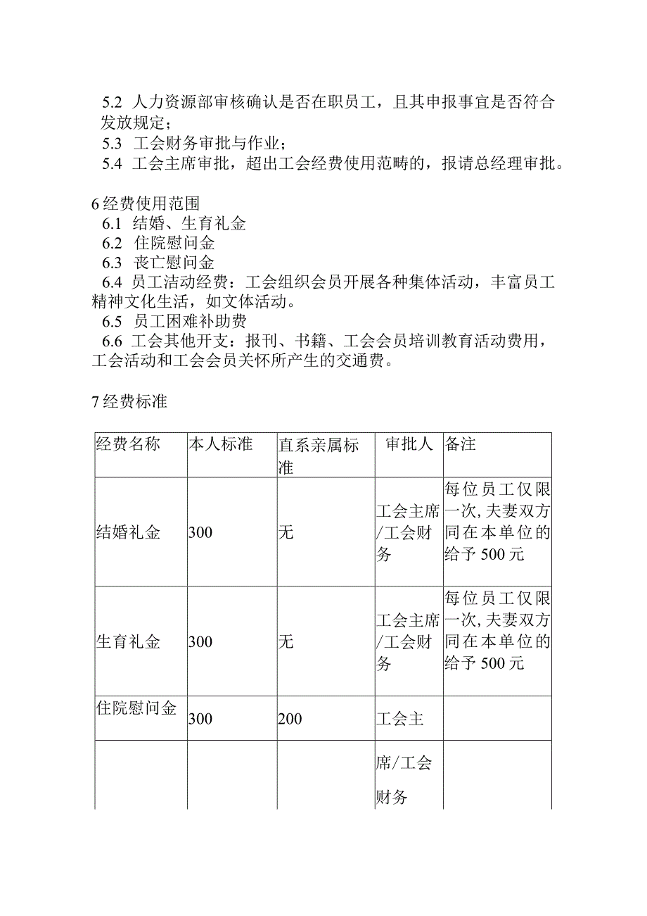 公司 工会经费使用管理办法.docx_第2页