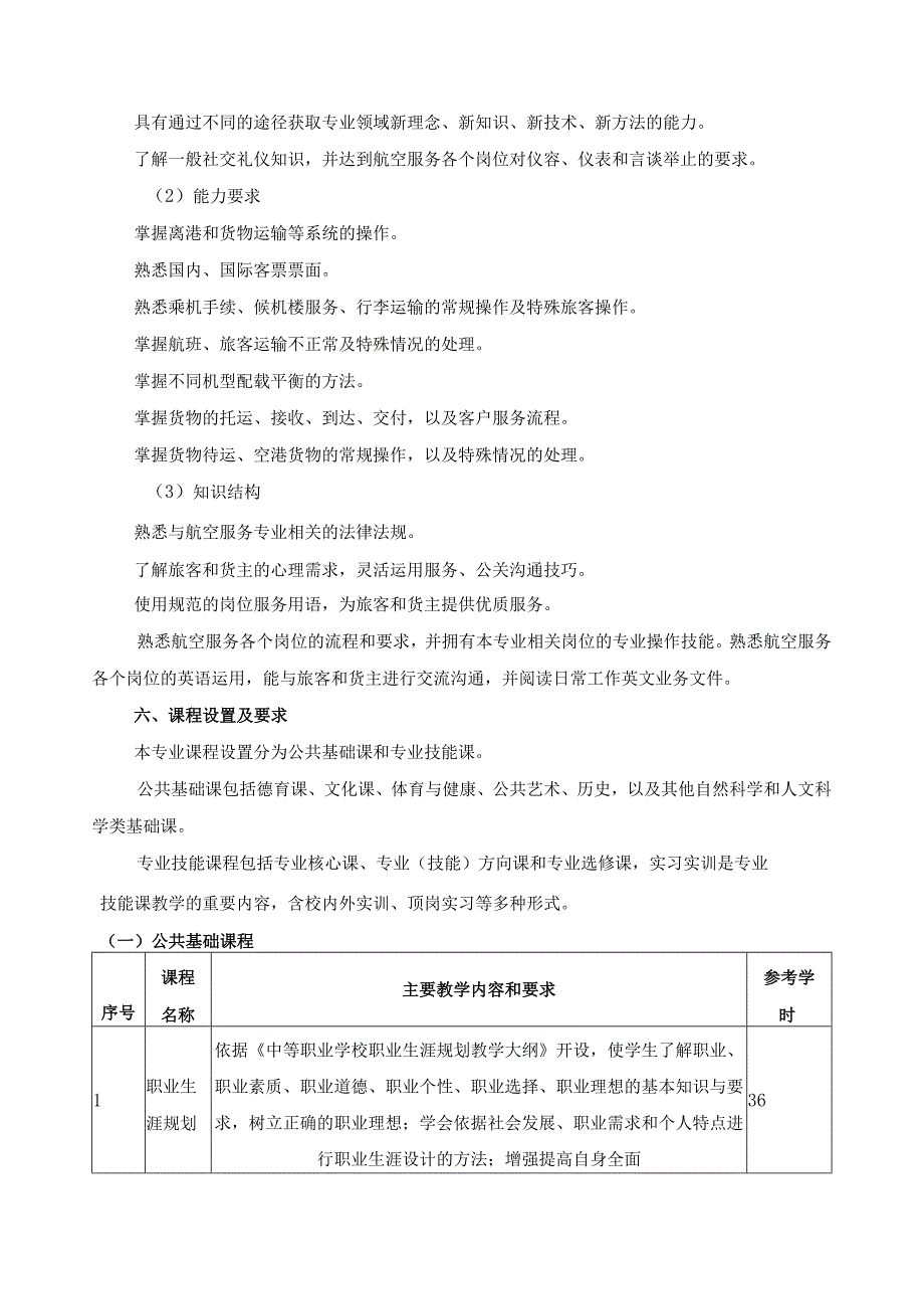 《航空服务》专业人才培养方案.docx_第2页