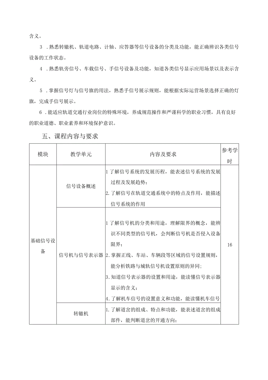 《轨道交通信号设备与信号显示》课程标准.docx_第2页