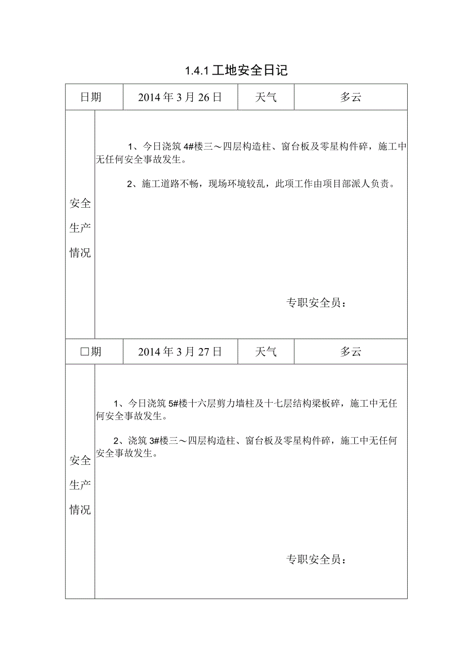 [施工资料]工地安全日记(15).docx_第1页