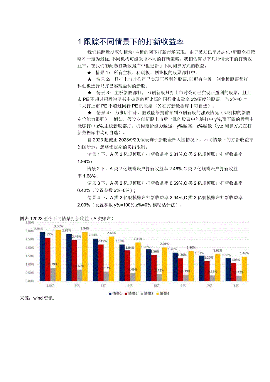 “打新定期跟踪”系列之一百四十四：新股破发再现9月打新收益回落至本年平均水平.docx_第3页