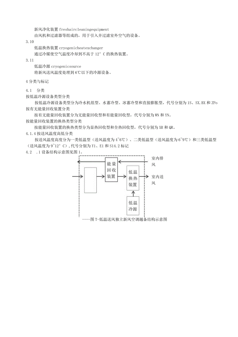 低温送风独立新风空调设备.docx_第2页