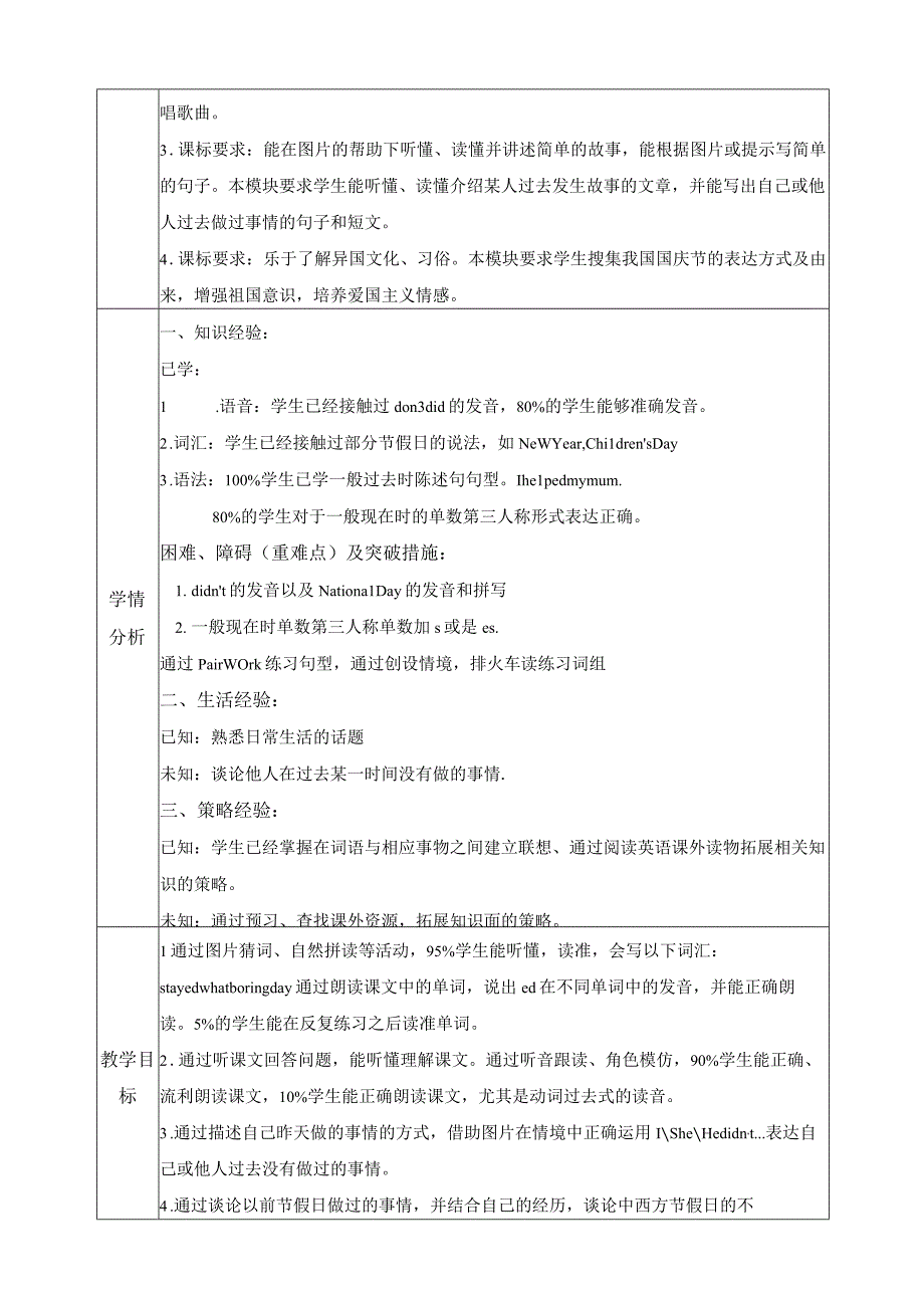 5.M3复习课(2).docx_第2页