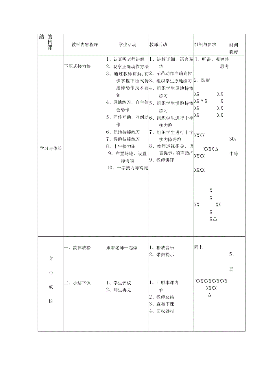 下压式接力棒教学设计-人教版四年级体育与健康上册.docx_第2页