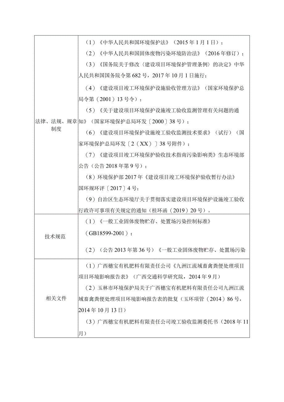 九洲江流域畜禽粪便处理项目建设项目（固体废物）环境保护设施竣工验收报告.docx_第3页