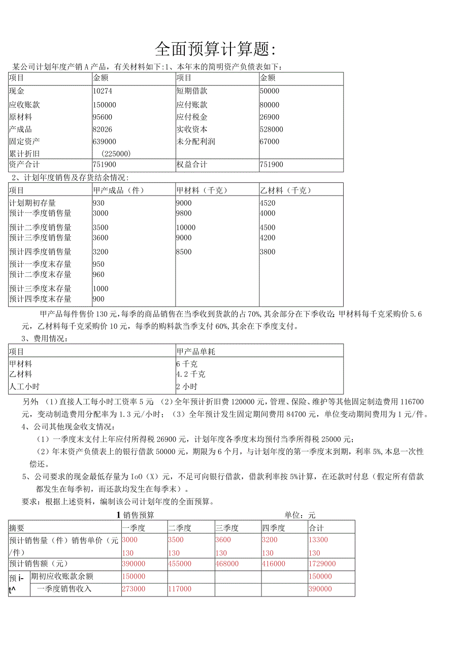 全面预算计算题.docx_第1页