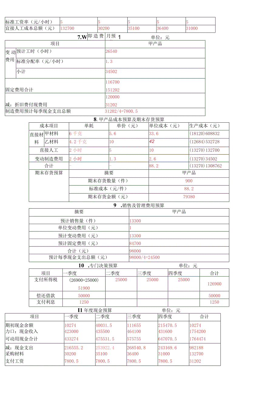 全面预算计算题.docx_第3页