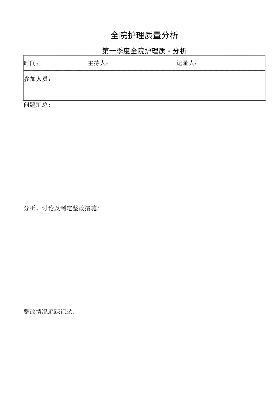 全院护理质量分析（模板）.docx_第1页